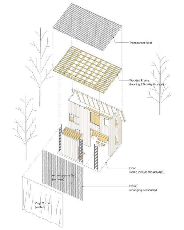Комфорт и единение с природой: кедровый дом с огромной террасой под крышей