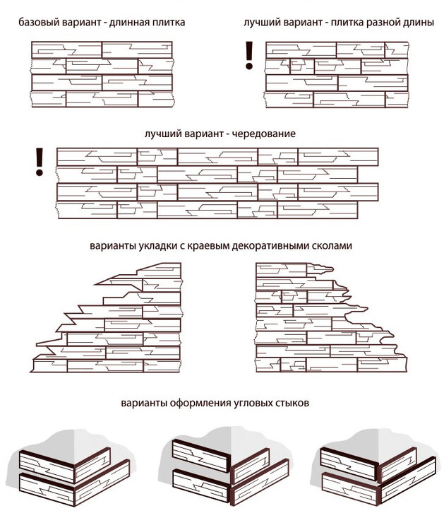 Схема укладки плитки