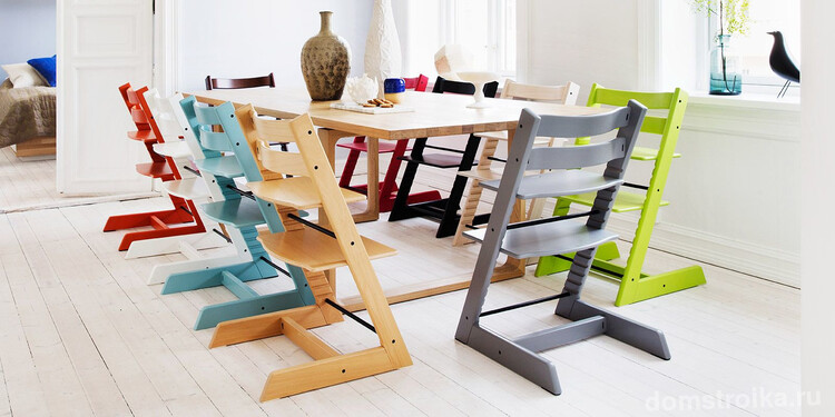 Растущий стул для ребенка - универсальная мебель для любой возрастной группы