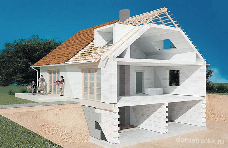 3D-визуализация дома из пенобетона с мансардой под двускатной крышей и с гаражом в цокольном этаже. Облицевать и украсить фасады такого дома можно любым легким материалом - сайдинг, планкен и так далее