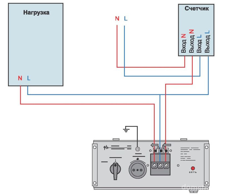 Схема подключения однофазного стабилизатора к электросети