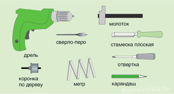 Инструменты, необходимые для установки дверной ручки с замком