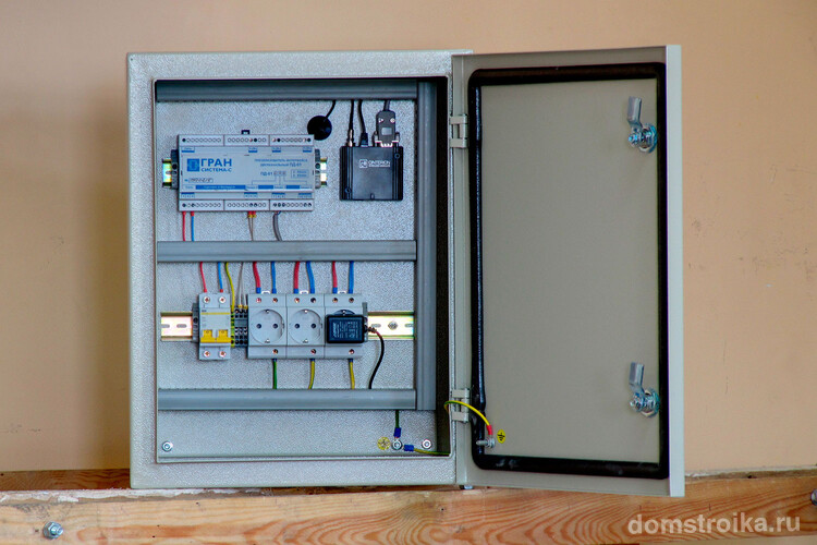 Шкаф автоматизированной системы контроля и учета энергетических ресурсов
