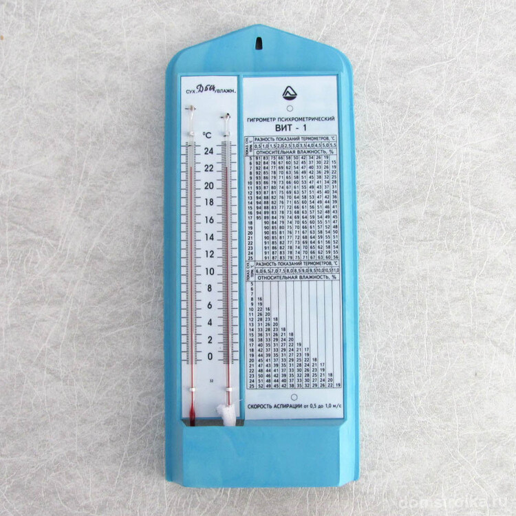 Настенный гигрометр, измеряющий температуру и влажность в помещении